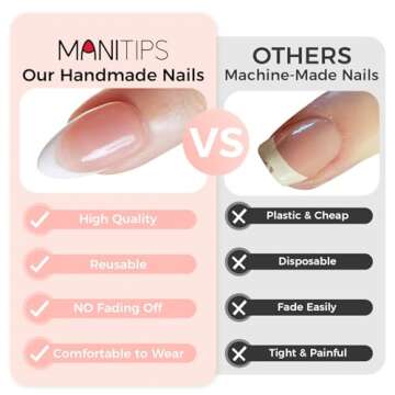 MANITIPS Reusable Handmade Press on Nails Short Almond, MANITIPS White French Tip Manicure Fake Nails with Glue, 12 Sizes - 24 Nail Kit
