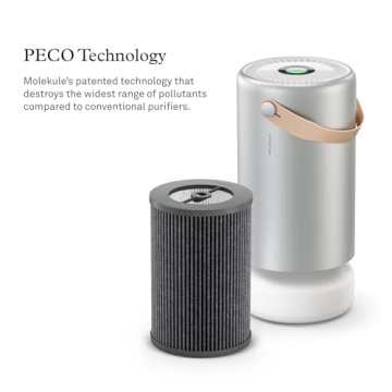 Molekule Air Pro PECO Filter Advanced Air Purifier Replacement