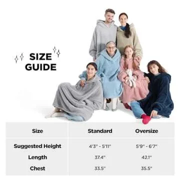 Bedsure Cozy Sherpa Hoodie Blanket for Adults | Warm Wearable Gift