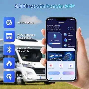 YOLIQUE 12V 100Ah Bluetooth LiFePO4 Lithium Battery Self-heating Low-Temp Protection, Built-in 100A ...