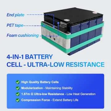 YOLIQUE 12V 100Ah Bluetooth LiFePO4 Lithium Battery Self-heating Low-Temp Protection, Built-in 100A BMS 4500~15000 Deep Cycles Battery for RV, Marine, Solar System, Trolling Motors, 1Pack