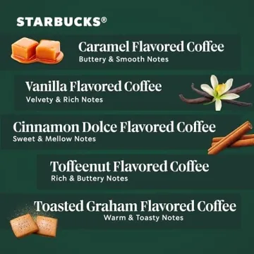 Starbucks K-Cup Coffee Pods Variety Pack for Keurig Brewer
