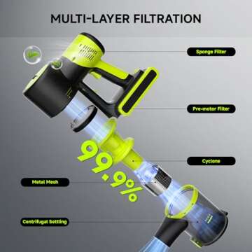 UNINELL HOME Cordless Vacuum Cleaner, 45Kpa 55 Mins Vacuum Cleaners for Home, Vacuum Cleaner Self-Standing, Anti-Tangle Stick Vacuum, Lightweight, Wall Mount Charging Vacuum for Pet Hair,Carpet,Floor