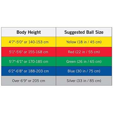THERABAND Exercise Ball, Stability Ball with 65 cm Diameter for Athletes 5'7" to 6'1" Tall, Standard...