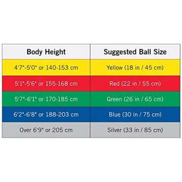 THERABAND Exercise Ball, Stability Ball with 65 cm Diameter for Athletes 5'7" to 6'1" Tall, Standard...