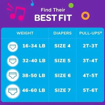 Top Pull-Ups Boys' Potty Training Pants 3T-4T 112 Count