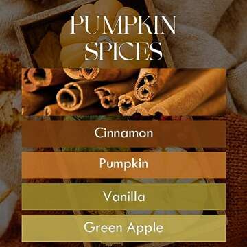 Pumpkin Spice Candle - Cozy Fall Aromas for Thanksgiving