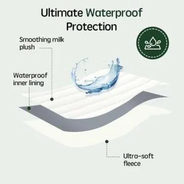 Waterproof Blanket Winter White Dog Blanket for Small Dogs, Washable Double Sided Pet Blanket with Milk Plush and Super Soft Velvet, Pee Proof Calming Dog Blanket for Couch Protection