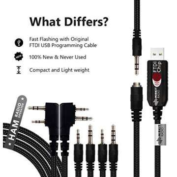 MIRKIT 6 in 1 USB Baofeng Programming Cable for Ham Radios