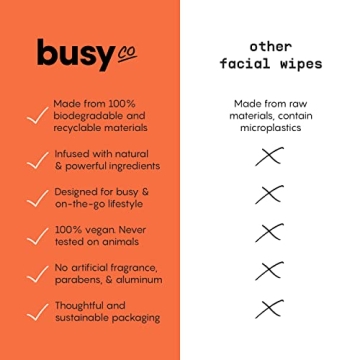 Extra Thick Refresh Body Wipes for Women - Citrus Scent