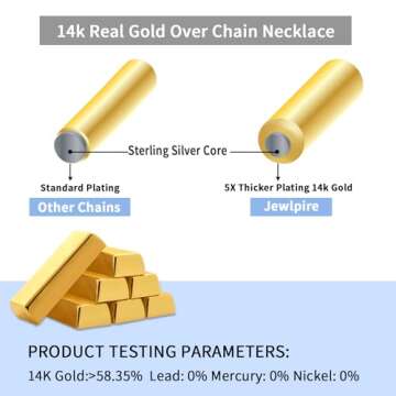 Jewlpire Italian 14K Real Over Gold Chain Necklace for Women, 1.1mm Cable Chain Necklace Gold Chain ...