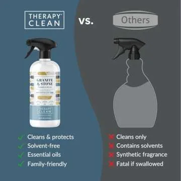 Therapy Granite Cleaner & Polish - Streak-Free Shine