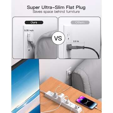 2 Pack Power Strip Surge Protector - 6 Outlets 4 USB Charging Ports, 5Ft Braided Extension Cord, Flat Plug, Overload Protection, Wall Mount for Home Office, Dorm Room Essentials White