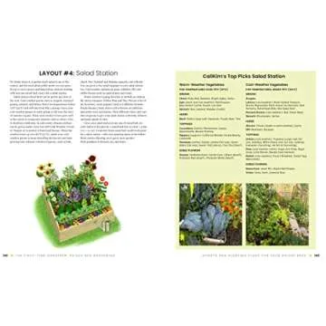 The First-Time Gardener: Raised Bed Gardening Guide for Beginners