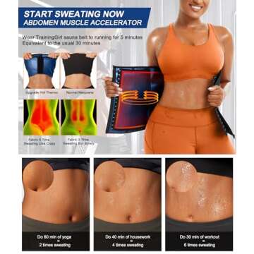 TrainingGirl Waist Trainer for Women Lower Belly Waist Trimmer Corset Tummy Wrap Workout Sweat Belt Band Sports Sauna Suit