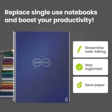 Rocketbook Core Notebook 8.5x11 Navy Blue Reusable
