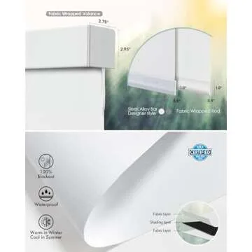 Yoolax Motorized Blinds with Remote, Blackout Smart Blinds Motorized Fabric Roller Shades Work with Alexa, Automatic Shades for Windows Custom Size (White)