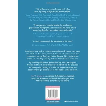 Supporting Transgender Autistic Youth and Adults