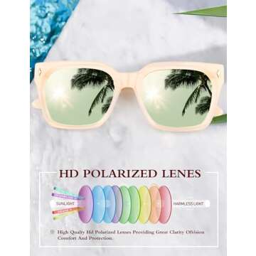 BIRCEN Polarized Trendy Sunglasses: UV Protection Shades BC2003