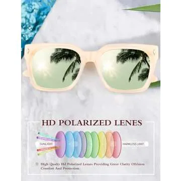 BIRCEN Polarized Trendy Sunglasses: UV Protection Shades BC2003