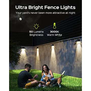 JACKYLED 50 Lumens Solar Outdoor Lights, 12 Pack Super Bright Solar Lights for Fence Outdoor Waterpr...