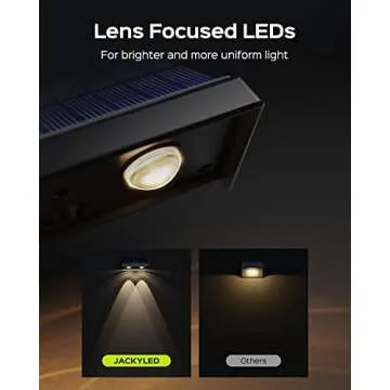 JACKYLED 50 Lumens Solar Outdoor Lights, 12 Pack Super Bright Solar Lights for Fence Outdoor Waterproof LED for Wall Backyard Lights, Porch, Deck, Garden Patio Decor (Warm White)