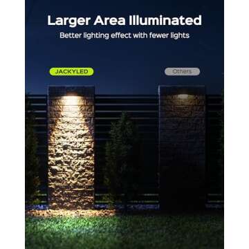 JACKYLED 50 Lumens Solar Outdoor Lights, 12 Pack Super Bright Solar Lights for Fence Outdoor Waterproof LED for Wall Backyard Lights, Porch, Deck, Garden Patio Decor (Warm White)