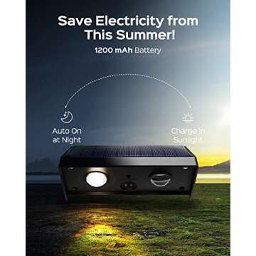 JACKYLED 50 Lumens Solar Outdoor Lights, 12 Pack Super Bright Solar Lights for Fence Outdoor Waterproof LED for Wall Backyard Lights, Porch, Deck, Garden Patio Decor (Warm White)