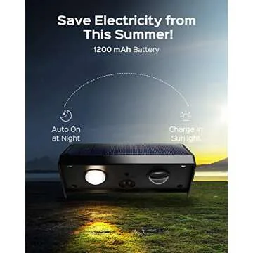 JACKYLED 50 Lumens Solar Outdoor Lights, 12 Pack Super Bright Solar Lights for Fence Outdoor Waterproof LED for Wall Backyard Lights, Porch, Deck, Garden Patio Decor (Warm White)