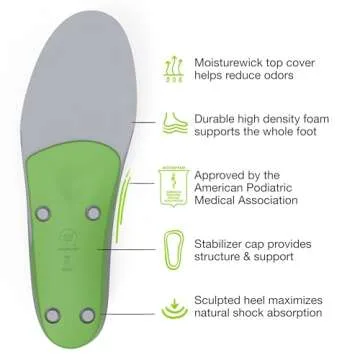 Superfeet High Arch Support Insoles for Comfort and Support