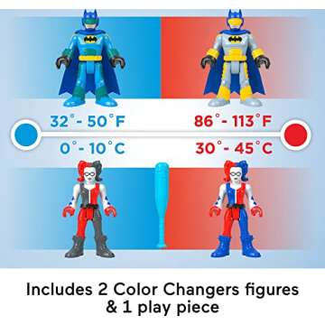 Fisher-Price Imaginext Batman Color Changers Set for Kids