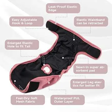 Paw Legend Washable Reusable Female Dog Period Diapers for Heat Doggie Puppy Diapers for Female Dogs (3 Pack,X-Small)