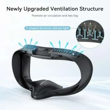 AMVR for Quest 3S Facial Interface Face Pad Cover Compatible with Meta/Oculus Quest 3S Accessories, Comfort PU and Ice Silk Cotton Cushion,Not Fit Quest 3 (Standard Version)