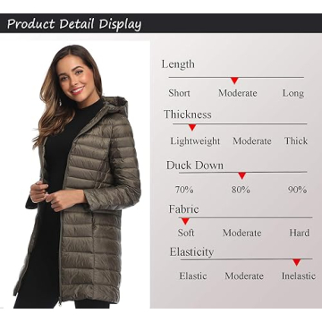 Obosoyo Women's Ultralight Packable Down Jacket Plus Size