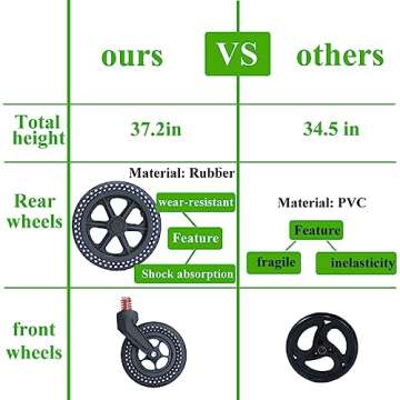 Portable Folding Wheelchair, Travel Wheelchair with handbrake, Ultra-Light Wheelchair for The Elderly and Children (with Bag) (12 inch PU Rear Wheel)