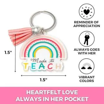 Beautiful 6-Pc Teacher Gift Set - Perfect for Appreciation