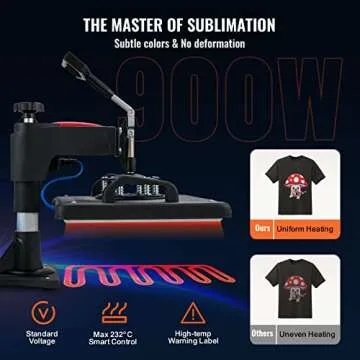 VEVOR Heat Press Machine 12X15 Inch 5 in 1 Combo Digital Multifunctional Sublimation Heat Transfer Machine 360 Degree Rotation Swing Away for Printing T Shirts Hat Mug Cap Plate