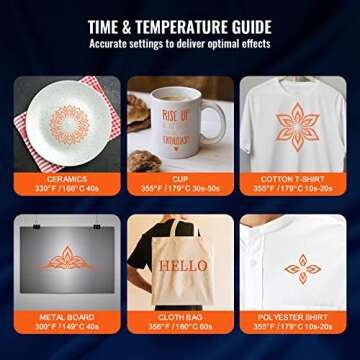 VEVOR Heat Press Machine 12X15 Inch 5 in 1 Combo Digital Multifunctional Sublimation Heat Transfer Machine 360 Degree Rotation Swing Away for Printing T Shirts Hat Mug Cap Plate