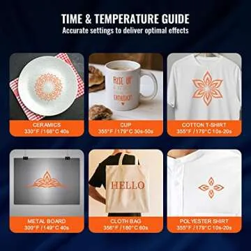 VEVOR Heat Press Machine 12X15 Inch 5 in 1 Combo Digital Multifunctional Sublimation Heat Transfer Machine 360 Degree Rotation Swing Away for Printing T Shirts Hat Mug Cap Plate