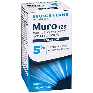 Muro 128 Eye Drops 5% Solution for Corneal Edema Relief