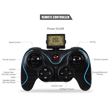 Holy Stone F181C Drone - Easy Flying for Beginners