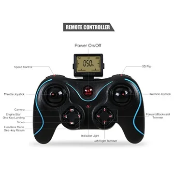 Holy Stone F181C Drone - Easy Flying for Beginners