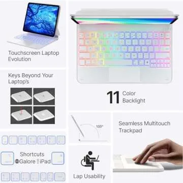 Typecase Keyboard Case for iPad Air and Pro 11 with Multi-Touch