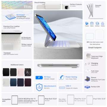 Typecase Keyboard Case for iPad Air and Pro 11 with Multi-Touch