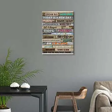 Inspirational Motivational Wall Art for Your Home