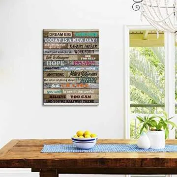 Inspirational Motivational Wall Art for Your Home