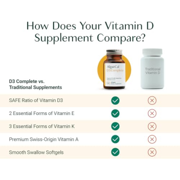 ALGAECAL 4-in-1 Vitamin D3 K2 Complete for Optimal Health