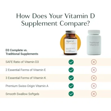 ALGAECAL 4-in-1 Vitamin D3 K2 Complete for Optimal Health