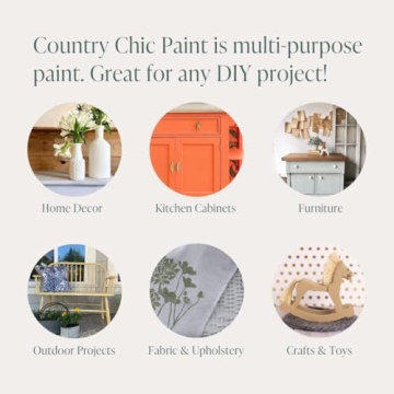 All-in-One Chalk Paint for Eco-Friendly Home Decor