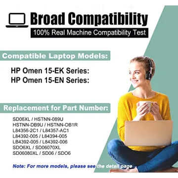 BOWEIRUI SD06XL Laptop Battery Replacement for HP Omen